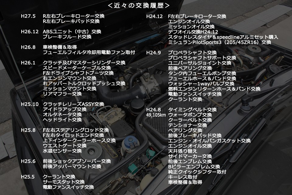 最近の整備、交換歴です！感想を一言・・・「替え過ぎぃ～！」
引き続き、車両に付属の予備パーツいきま〜す！まずはパーツリスト！