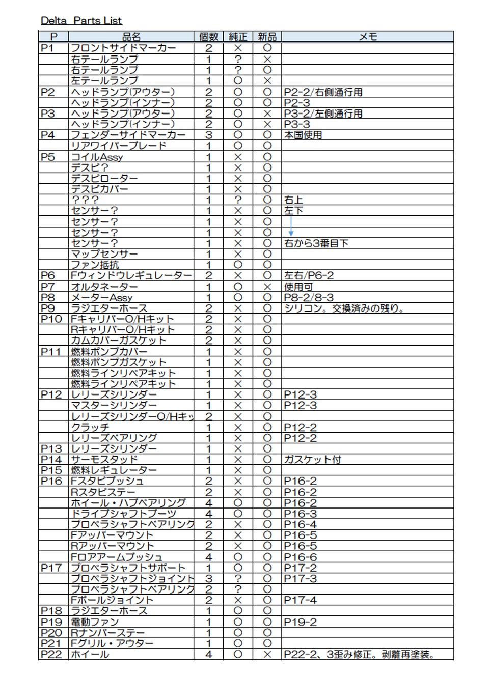 画像もありまっせ〜！