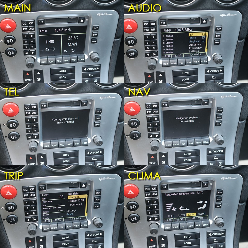 センターコンソールのコントロールパネルを詳しく見てみましょう。ディスプレイ下に並んだボタンでそれぞれの操作画面に切り替わります。
MAIN：オーディオ、時計、気温、空調設定を表示。AUDIO：画面はFMラジオ受信状態です。並行車では周波数の表示がずれてしまいます。これでFM TOKYO80.0MHzを受信しています。TEL：並行車のため日本国内では機能しません。NAV：並行車のため日本国内では機能しません。TRIP：走行距離、走行時間、アベレージ速度、燃料消費量等が表示されます。CLIMA：空調設定の詳細が表示されます。